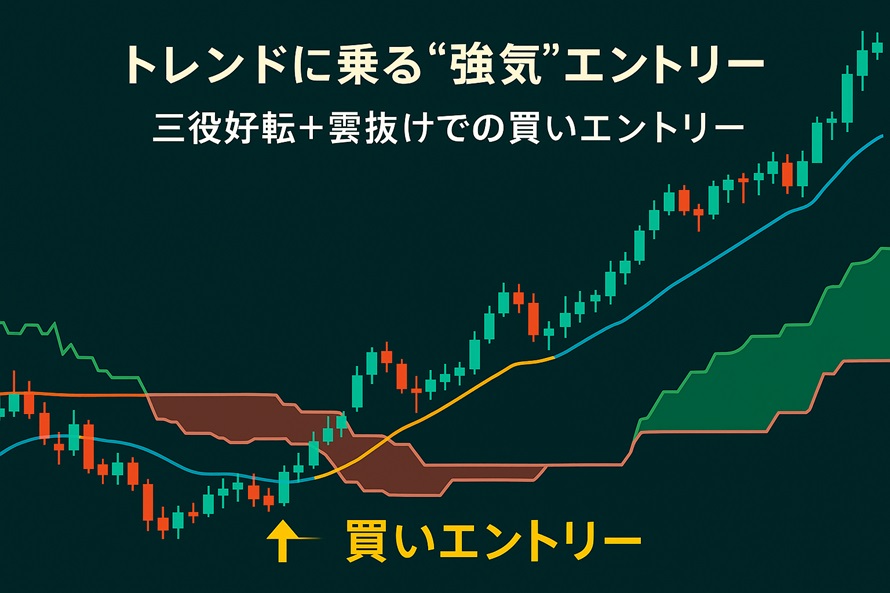 三役好転＋雲抜けでの買いエントリー