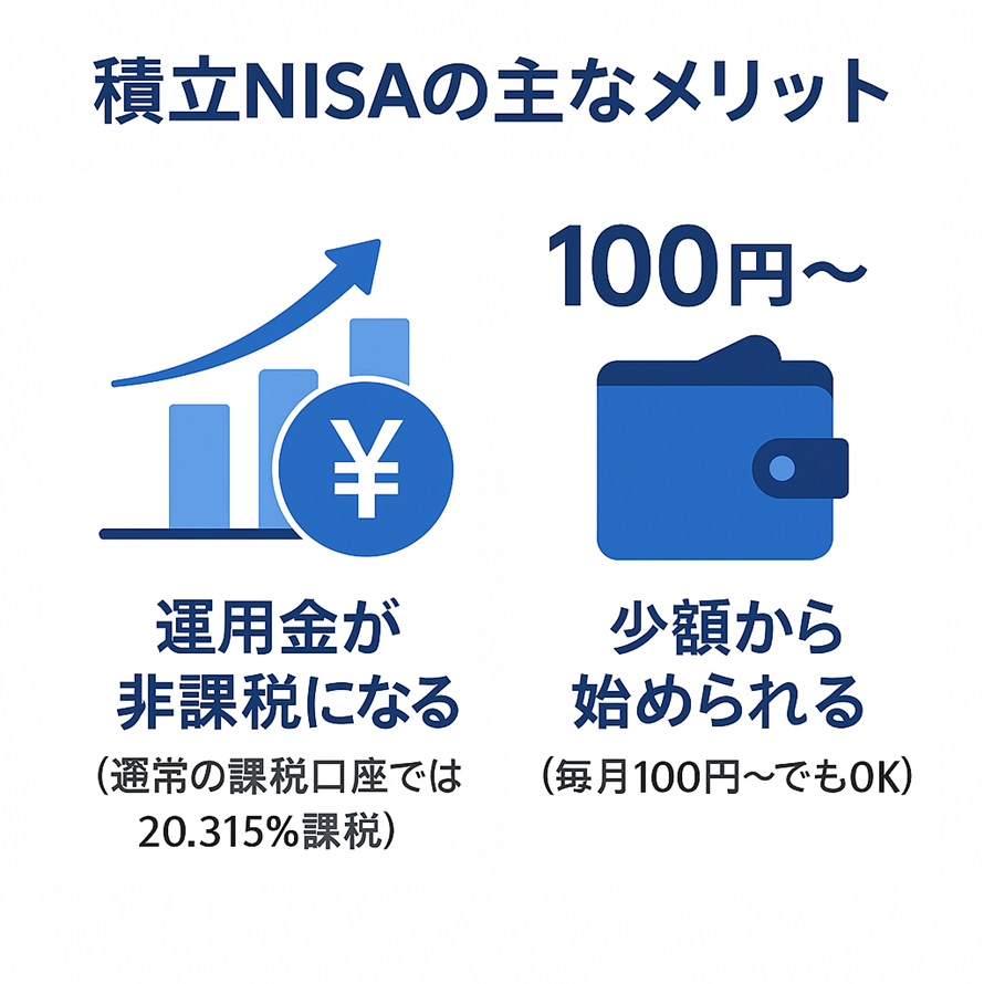 積立NISAのメリット