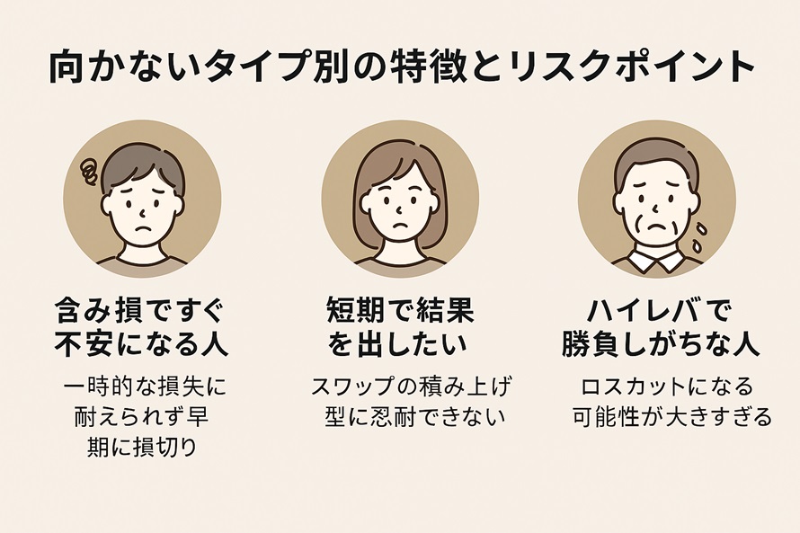 向かないタイプ別の特徴とリスクポイント